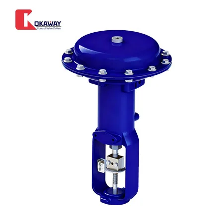 Okaway Actuators